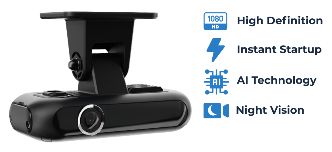 Dash Cams – High Definition, Night Vision, AI Technology